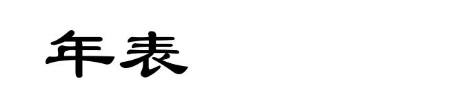 年表